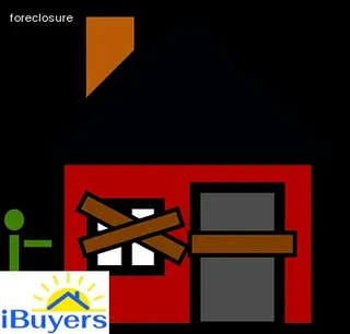 foreclosure process flow chart